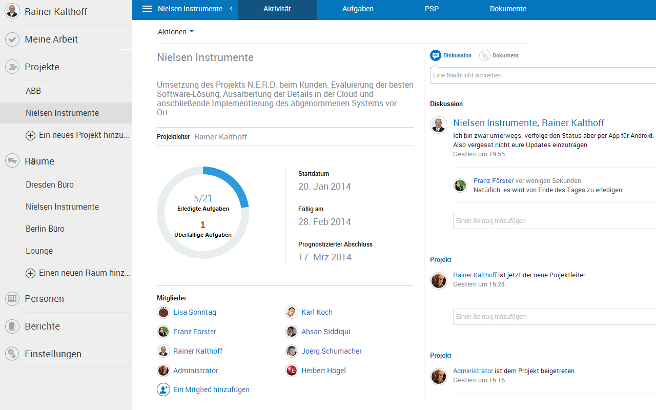 Automatisierte Projektplanung